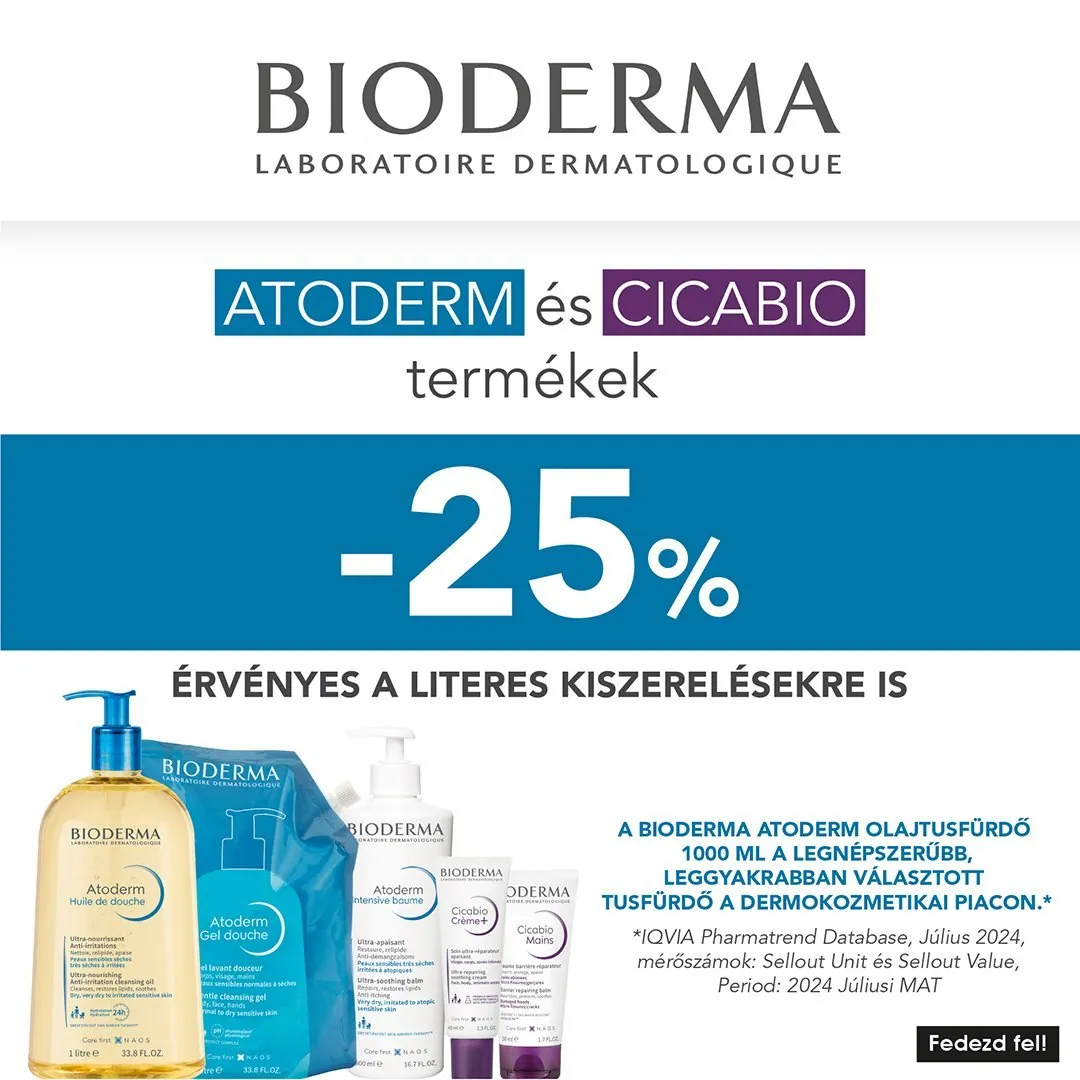 Bioderma Atoderm termékcsalád